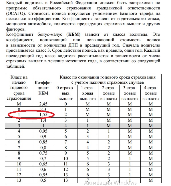 Стаж С Учетом Украинского Осаго Для Крыма