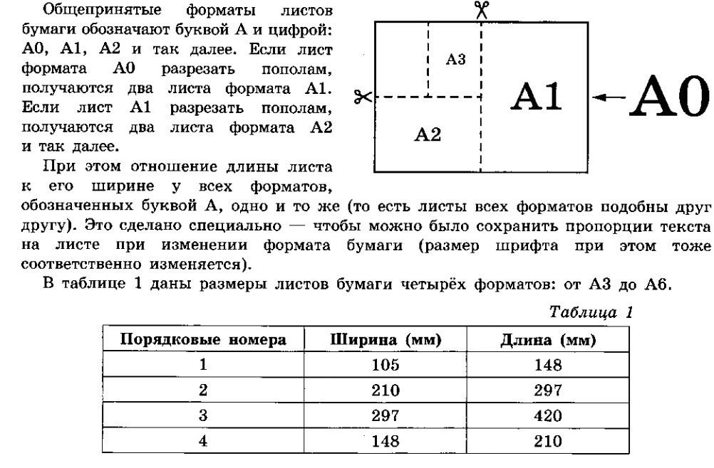 Общепринятые формаы листов бумаги обозначают буквой А и цифрой: А0, А1, А2 и так далее.