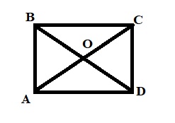 прямоугольник